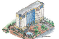 Major projects show that momentum is building