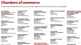 Chambers of commerce