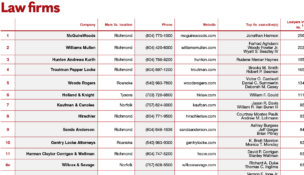 Virginia’s largest law firms