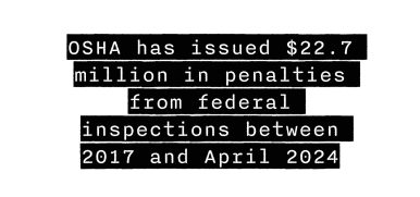 OSHA has issued $22.7 million in penalties from federal inspections between 2017 and April 2024.